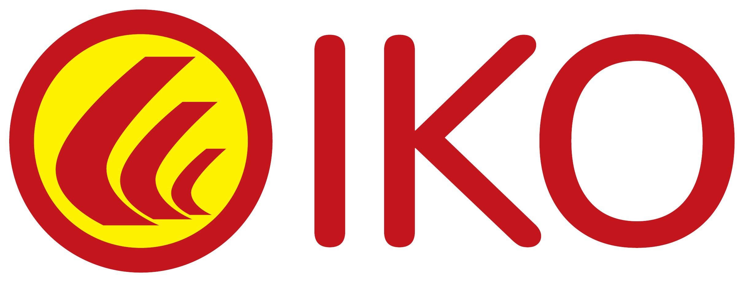 IKO